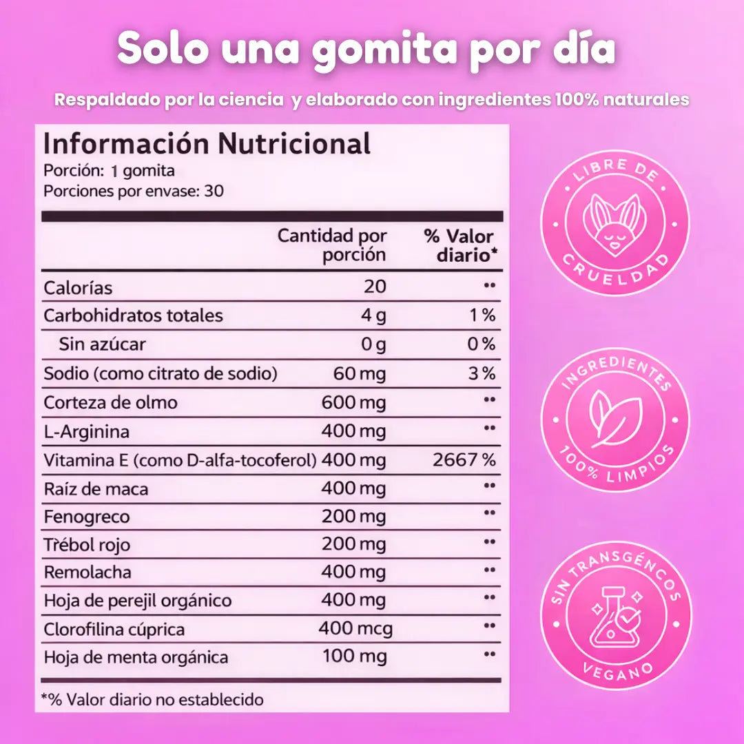 Gomitas con Feromonas - Mayor atracción y Confianza