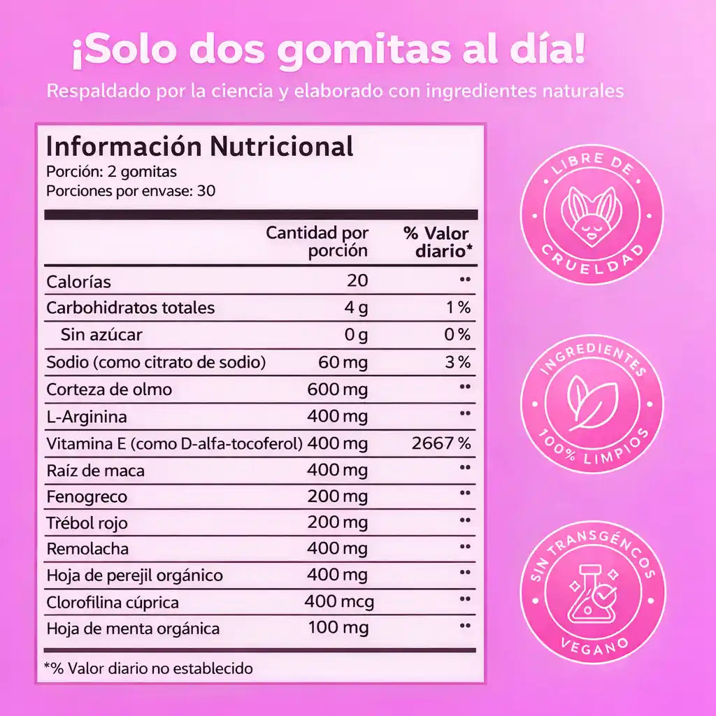 Gomitas con Feromonas - Más Atracción y Confianza